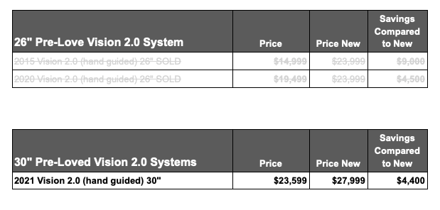 Screenshot 2025-11-07 at 12.54.35 PM